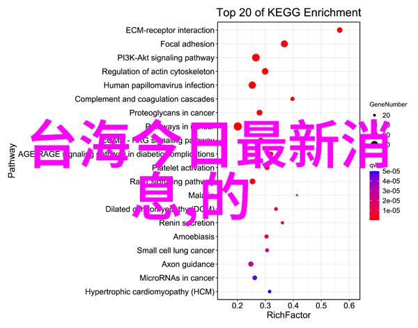 大s脖子梅花纹身图案 吴莫愁左臂个性纹身图案图片