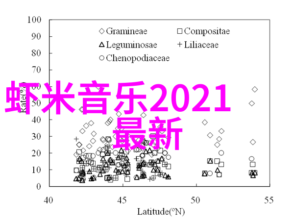 野花高清影视免费观看西瓜常远和马丽的番外揭示娱乐圈荒谬无穷仿佛杀手们在此乱世中跳跃自如不冷静而是热情