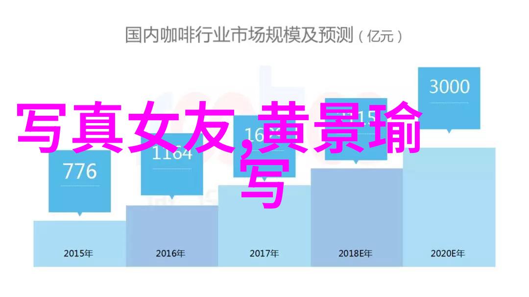 生活点滴我是155的代名词那些微信未读故事