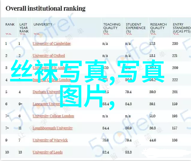 从传统到革命今天对比昨天的阅读习惯转变报告基于日照数据