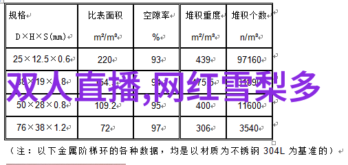 大梦山海之史诗战役霹雳雷鸣英雄辉煌