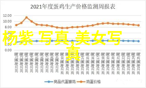 奥本海默破译的天才