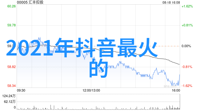 2013年英雄联盟明星赛壮阔如天地光彩夺目如同繁星点点在这场盛大的全明星赛上我们将见证中国梦之队的英