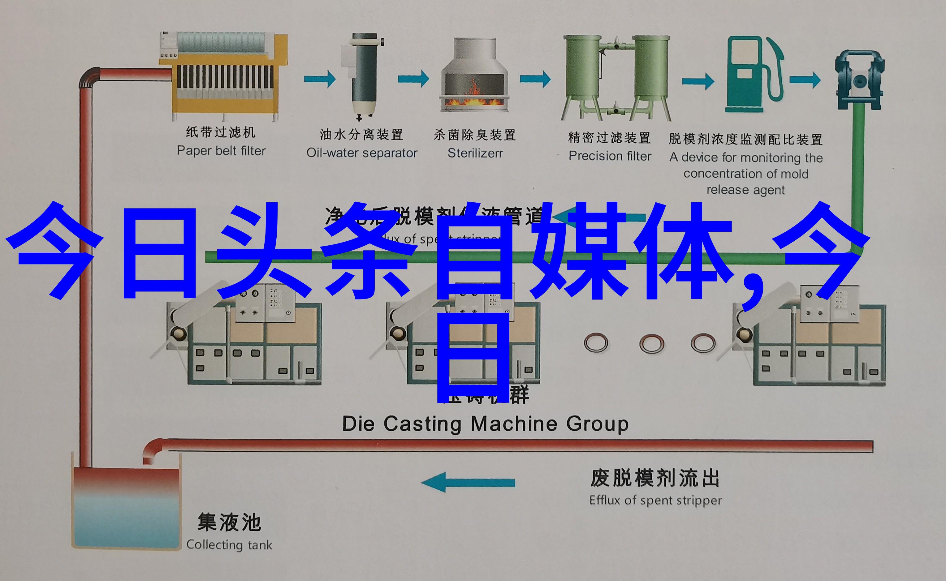 东方时尚官网霆炜逆袭牧野诡事之发丘传从演技派到硬汉霸气的转变来袭