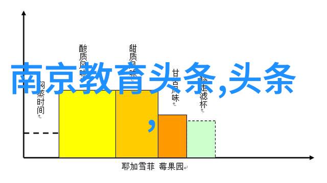 战鼓微响花开满营