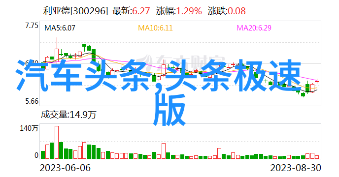 笑声连连爱笑一哥肖旭卫视频现综艺节目排行榜新宠