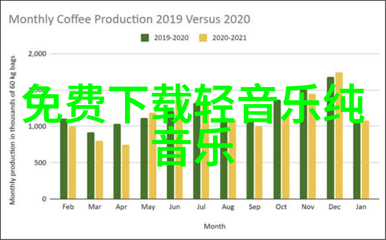 欢迎光临 电视剧 - 幕后花开探秘电视剧制作世界