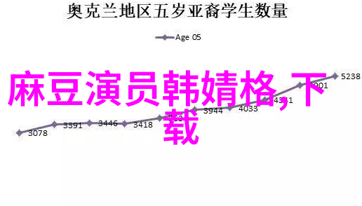 止渴1v1骨科医学对决的精英之战