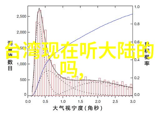 织梦者射丝足的奇迹与传说