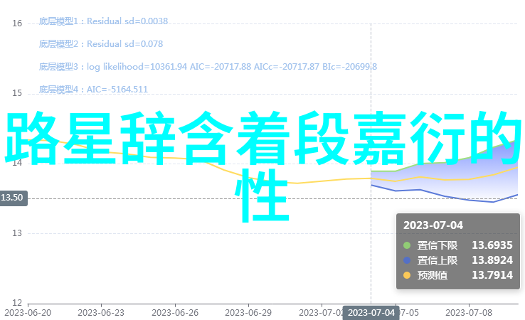 芒果tv综艺-爆笑挑战芒果tv新锐综艺节目评析