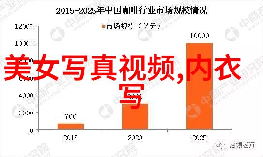 战术布局准备先对敌方阵地开火的关键要素