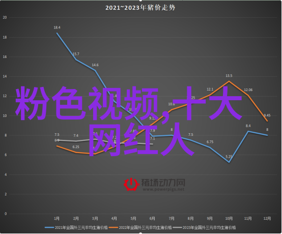 白鹿电视剧激战苍穹开机刘泳希化身军统一枝花