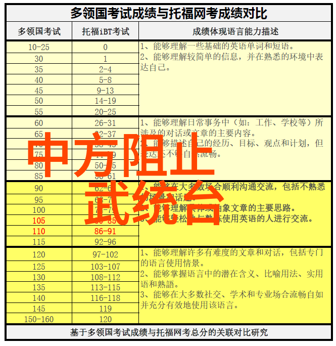 月光下的银幕梦幻无限免费影院之旅