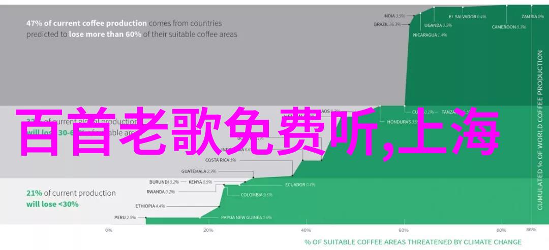 双人床上做的运动打扑克视频 - 床上对弈健康与乐趣并行