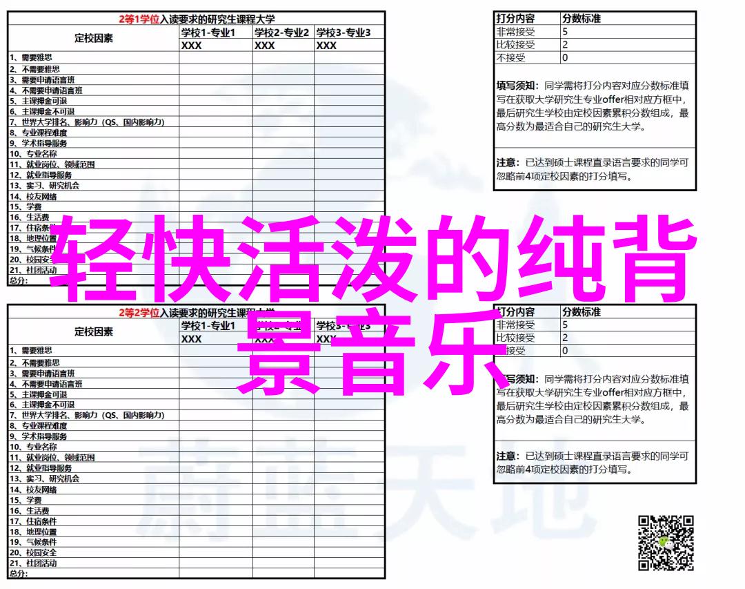 今天新闻头条北京台春晚开启盛世 杨幂蔡徐坤首度联袂亮相花絮震撼曝光