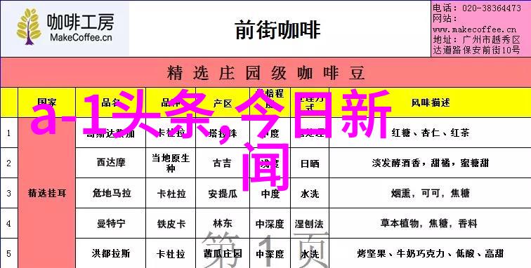 直播网红排行榜前十名我来告诉你这周最火的网红