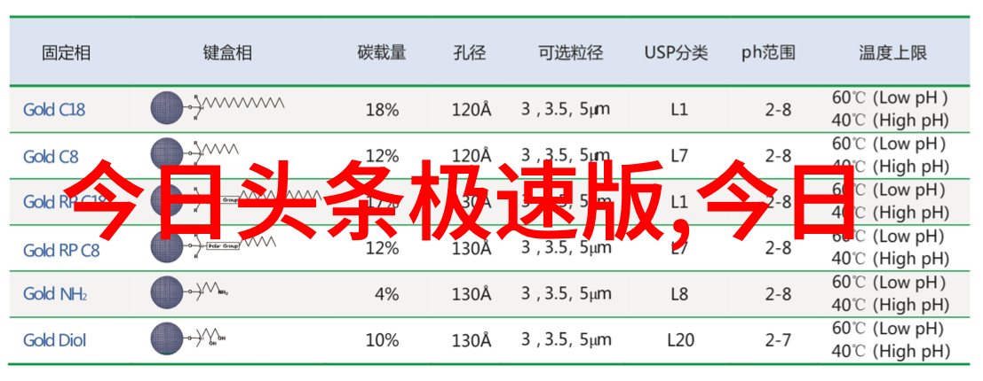 佟丽娅傍上谁了天涯她竟然和影帝张伟牵手亮相