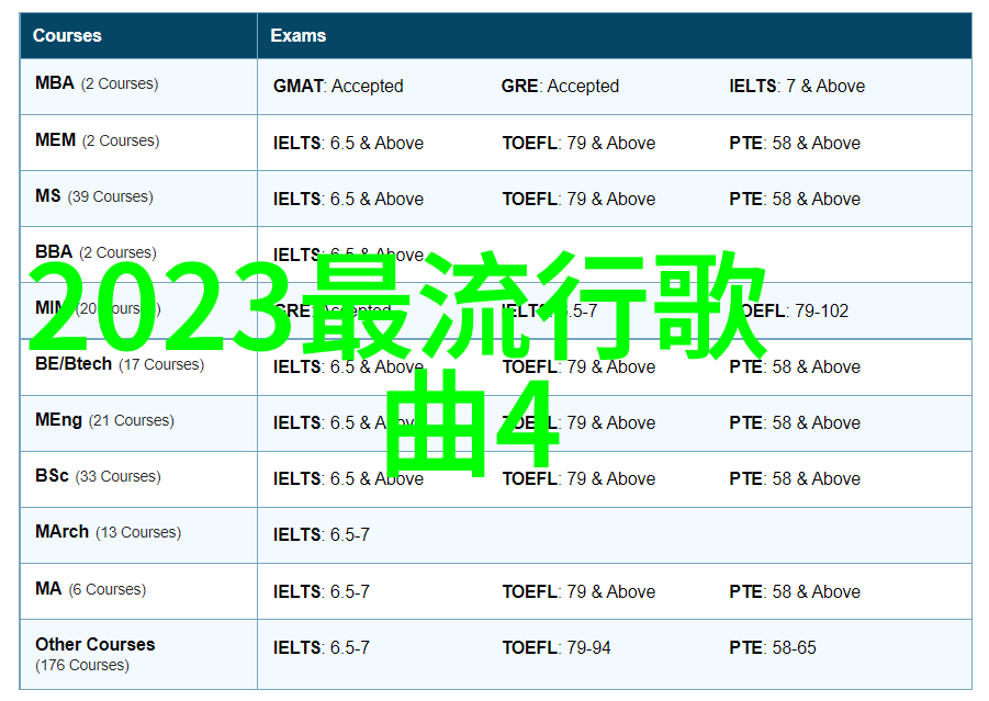 从甜蜜到分手赵丽颖和冯绍峰的爱情故事全纪录