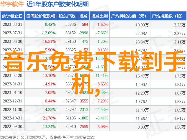 大神娱乐背后的故事他们是怎样一步步成就今天的