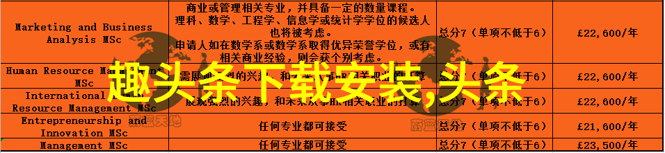 时尚家居梦想触手可及李宁2022逐梦行机场盛典大放异彩