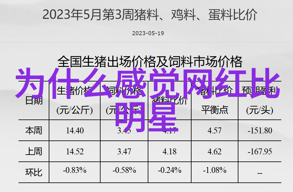 奇美拉乔什奥康纳新作海报公开 保罗麦斯卡将主演时光留声