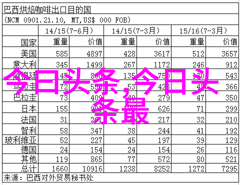 两人的共同成长独立前行黄晓明和angelababy离婚真相