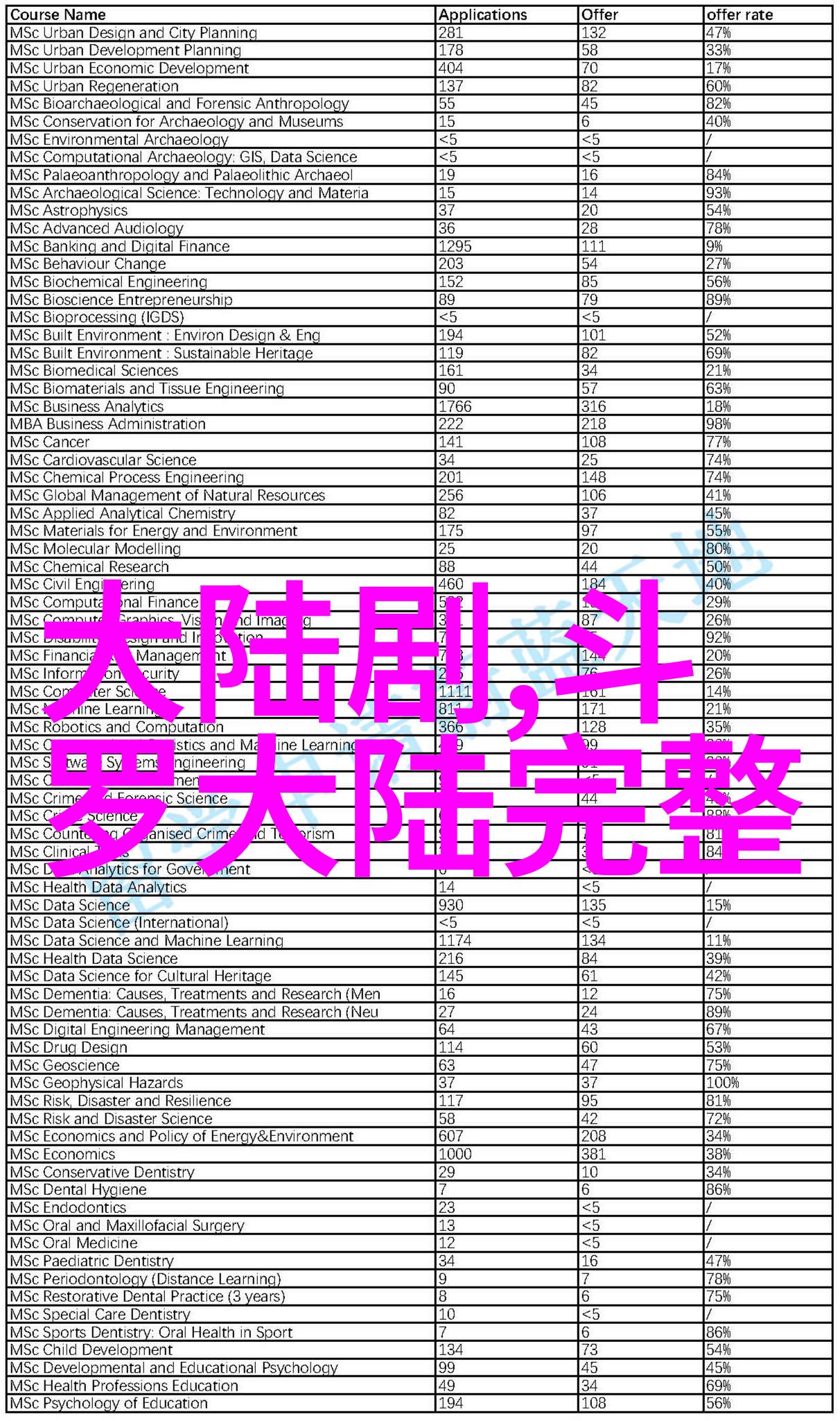 娱乐圈最受欢迎的综艺节目排行榜精彩互动爆笑有趣