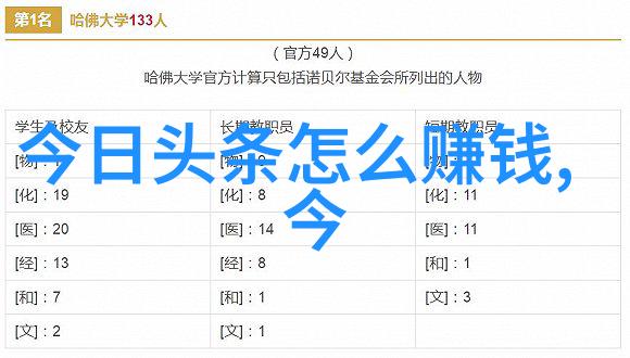 激战苍穹开机刘泳希一枝独秀军统中的花美男