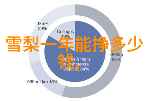 时间裂缝003020的末日预言