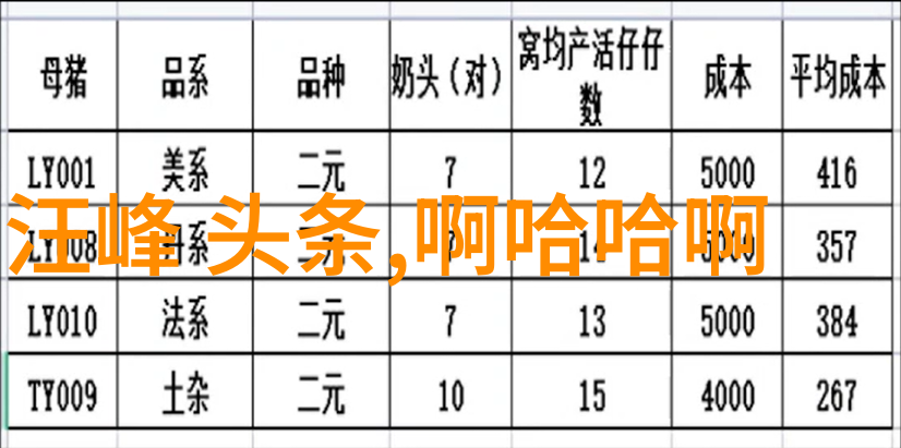 八卦五行古代中国占卜术语