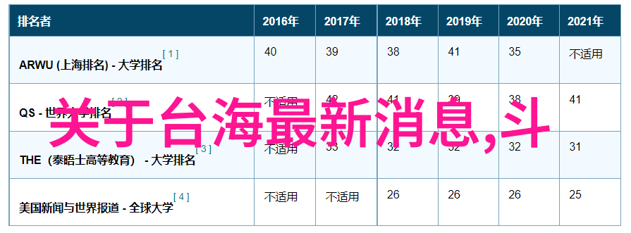 台湾大路最新消息海洋之城竟然发现了闹铃鱼