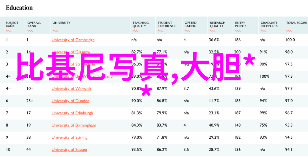 五行八卦测试-解密命运的秘密五行八卦测算之谜