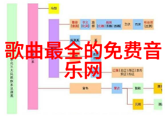 探索114大但人文艺术欣赏的魅力