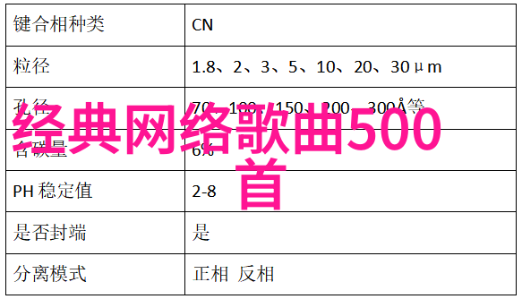 月光影院免费视频观赏电影的温馨角落