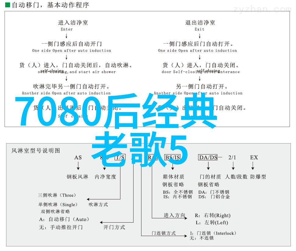 陈可辛世界上大陆上的电影之舟