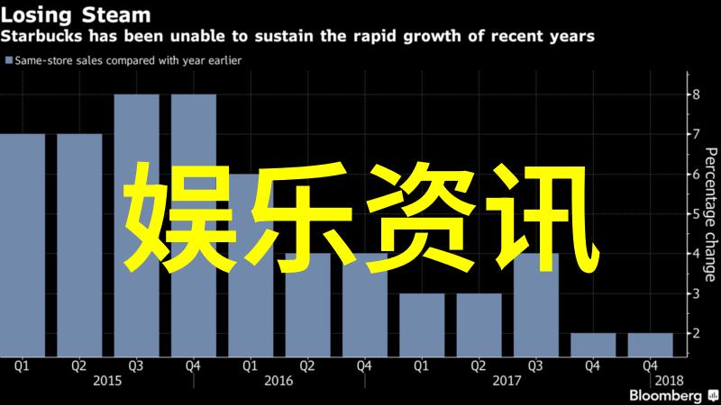 毕福剑身亡网络红人自杀事件震惊公众