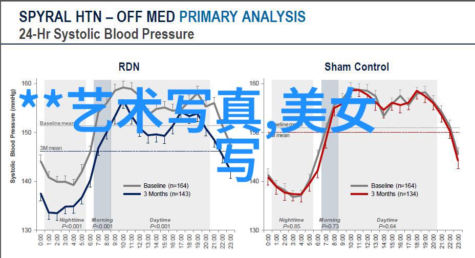 八卦口诀是如何影响中国传统医学和占星术的发展的