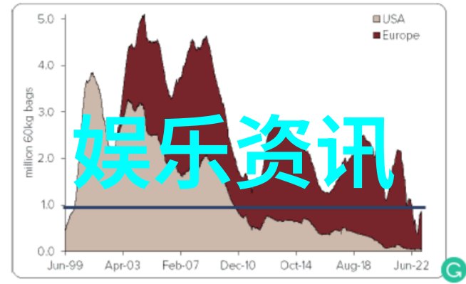 时尚火锅店装修-焰热时尚创意设计点亮夜晚的火锅盛宴