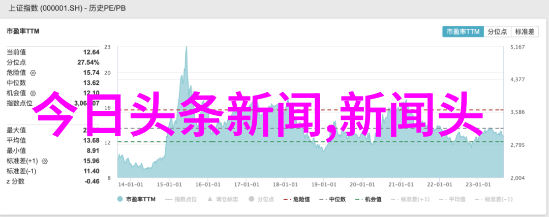 韩娱看点刘亚仁涉毒逃兵役风波我的小确幸电视剧人物形象受损