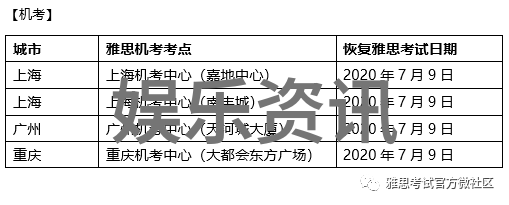 地球上的主要大陆分为七个亚洲非洲大洋洲南美洲北美洲欧洲和安大略