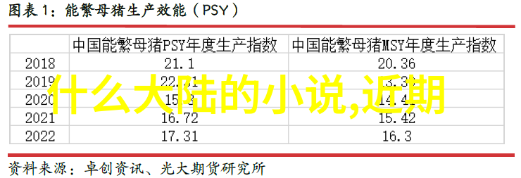 娱乐圈潜规则谁能不被它的神秘吸引