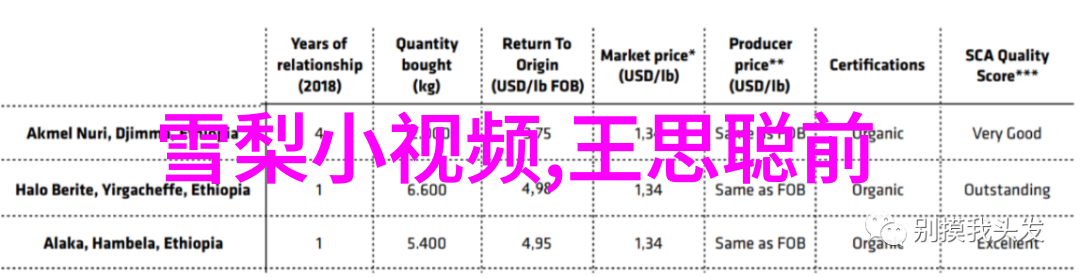 2021年全球最美风景自然奇观壮丽山脉浪漫海岸