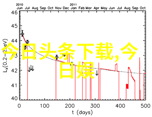 夏望最新时尚穿搭亮相 社会场合尽显雅痞成熟气质