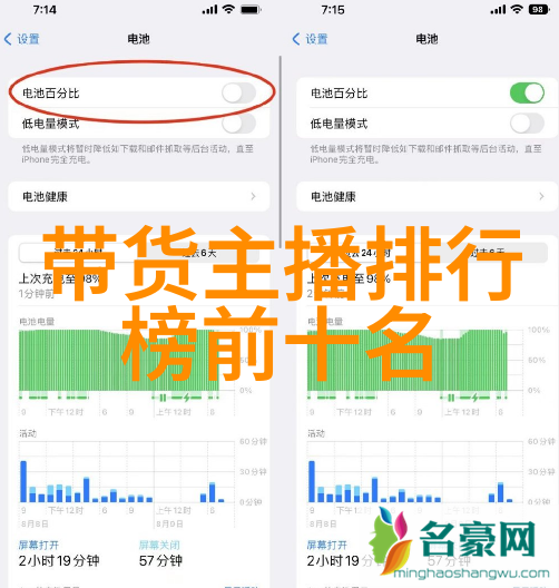 怀旧老歌的五百首秘密它们为什么能让我们忘却时光