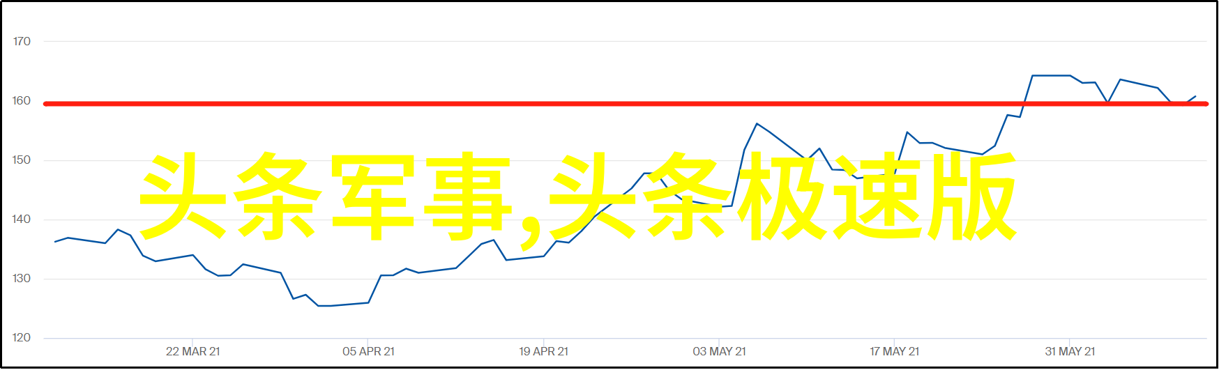 听见未来的旋律左耳电视剧的独特魅力