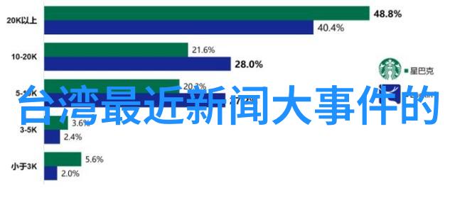 回忆90后的旋律八十年代经典老歌500首的时光之旅