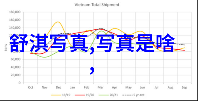 汪峰逆袭之路5连败前的沉默巨星