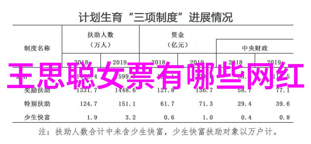 新闻头条今日要闻美人皮夸张荣获文荣奖最佳影片匠心独运成就网络电影新里程碑