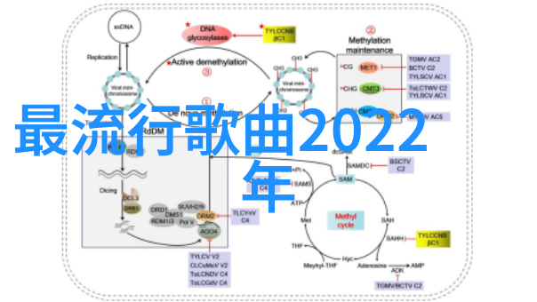 烽火连天中国抗战剧集百强