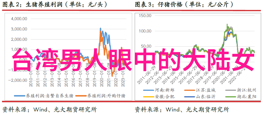 地球的摇篮大陆板块之谜